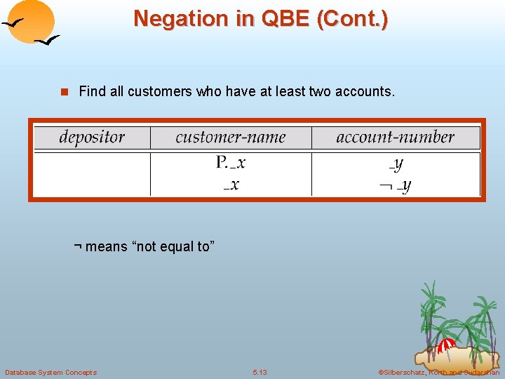 Negation in QBE (Cont. ) n Find all customers who have at least two Negation in QBE (Cont. ) n Find all customers who have at least two