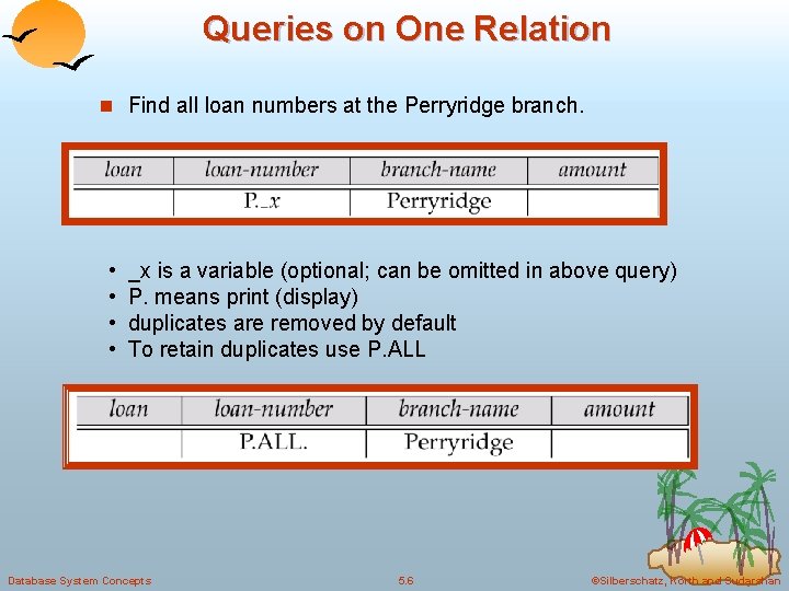 Queries on One Relation n Find all loan numbers at the Perryridge branch. • Queries on One Relation n Find all loan numbers at the Perryridge branch. •
