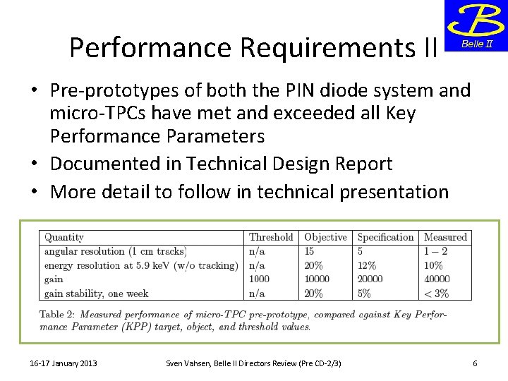 Performance Requirements II • Pre-prototypes of both the PIN diode system and micro-TPCs have