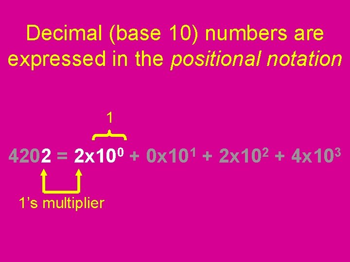 Decimal (base 10) numbers are expressed in the positional notation 1 4202 = 2 Decimal (base 10) numbers are expressed in the positional notation 1 4202 = 2