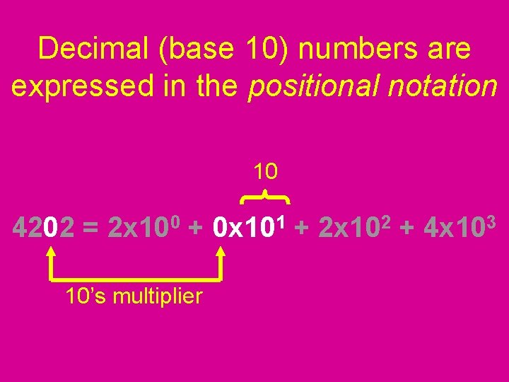 Decimal (base 10) numbers are expressed in the positional notation 10 4202 = 2 Decimal (base 10) numbers are expressed in the positional notation 10 4202 = 2