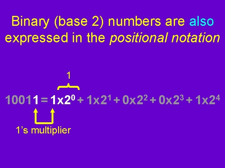 Binary (base 2) numbers are also expressed in the positional notation 1 10011 = Binary (base 2) numbers are also expressed in the positional notation 1 10011 =