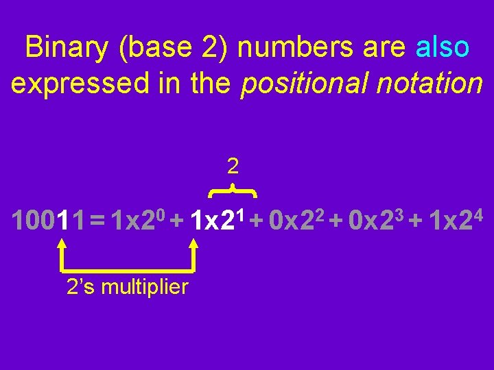 Binary (base 2) numbers are also expressed in the positional notation 2 10011 = Binary (base 2) numbers are also expressed in the positional notation 2 10011 =