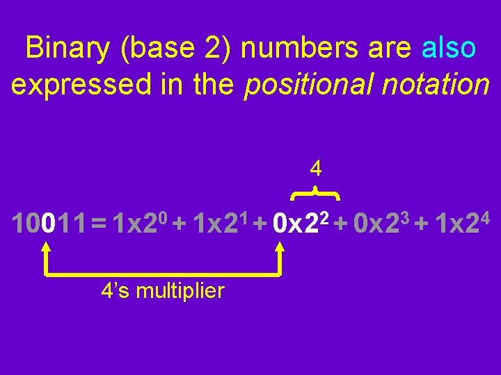 Binary (base 2) numbers are also expressed in the positional notation 4 10011 = Binary (base 2) numbers are also expressed in the positional notation 4 10011 =