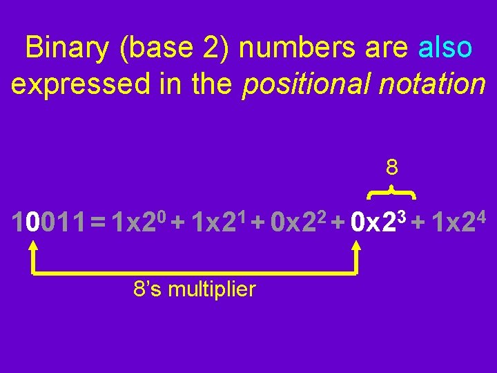 Binary (base 2) numbers are also expressed in the positional notation 8 10011 = Binary (base 2) numbers are also expressed in the positional notation 8 10011 =