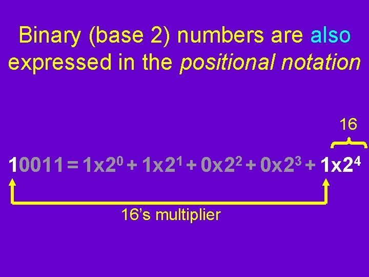 Binary (base 2) numbers are also expressed in the positional notation 16 10011 = Binary (base 2) numbers are also expressed in the positional notation 16 10011 =