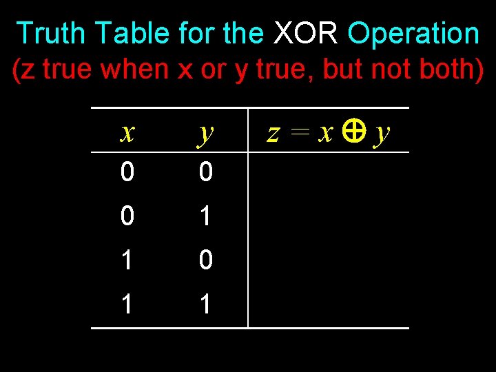 Truth Table for the XOR Operation (z true when x or y true, but Truth Table for the XOR Operation (z true when x or y true, but