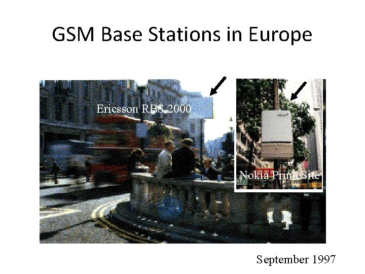 GSM Base Stations in Europe Ericsson RBS 2000 Nokia Prime. Site September 1997 