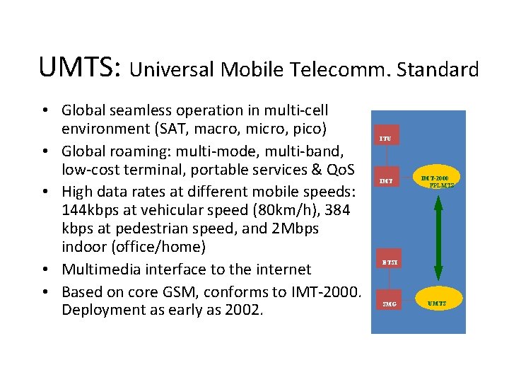 UMTS: Universal Mobile Telecomm. Standard • Global seamless operation in multi-cell environment (SAT, macro,
