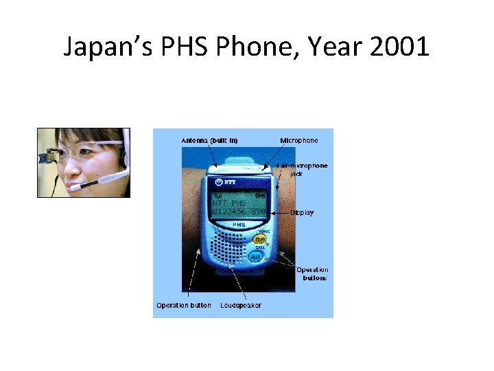 Japan’s PHS Phone, Year 2001 