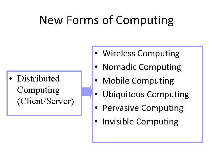 New Forms of Computing • Distributed Computing (Client/Server) • • • Wireless Computing Nomadic