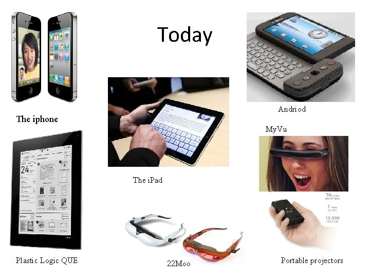 Today Andriod The iphone My. Vu The i. Pad Plastic Logic QUE 22 Moo