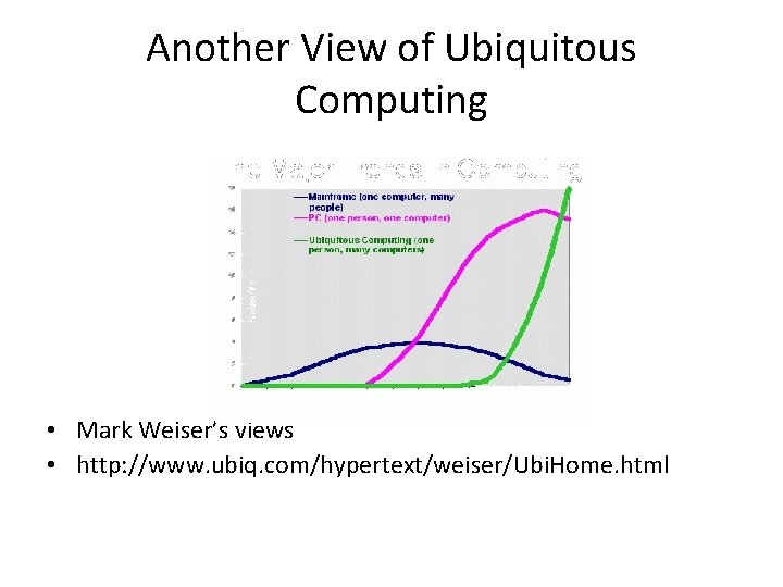 Another View of Ubiquitous Computing • Mark Weiser’s views • http: //www. ubiq. com/hypertext/weiser/Ubi.