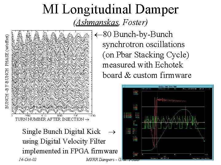 MI Longitudinal Damper BUNCH –BY-BUNCH PHASE (w/offset) (Ashmanskas, Foster) ¬ 80 Bunch-by-Bunch synchrotron oscillations