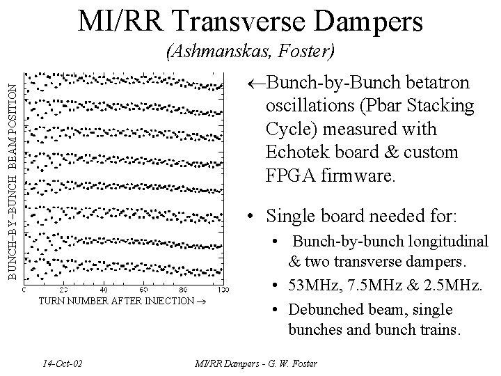 MI/RR Transverse Dampers (Ashmanskas, Foster) BUNCH–BY–BUNCH BEAM POSITION ¬Bunch-by-Bunch betatron oscillations (Pbar Stacking Cycle)