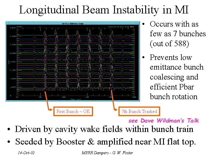 Longitudinal Beam Instability in MI • Occurs with as few as 7 bunches (out