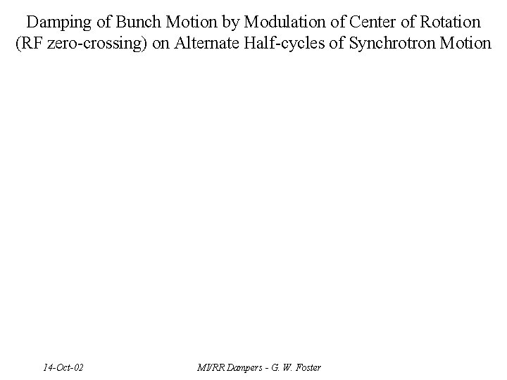 Damping of Bunch Motion by Modulation of Center of Rotation (RF zero-crossing) on Alternate