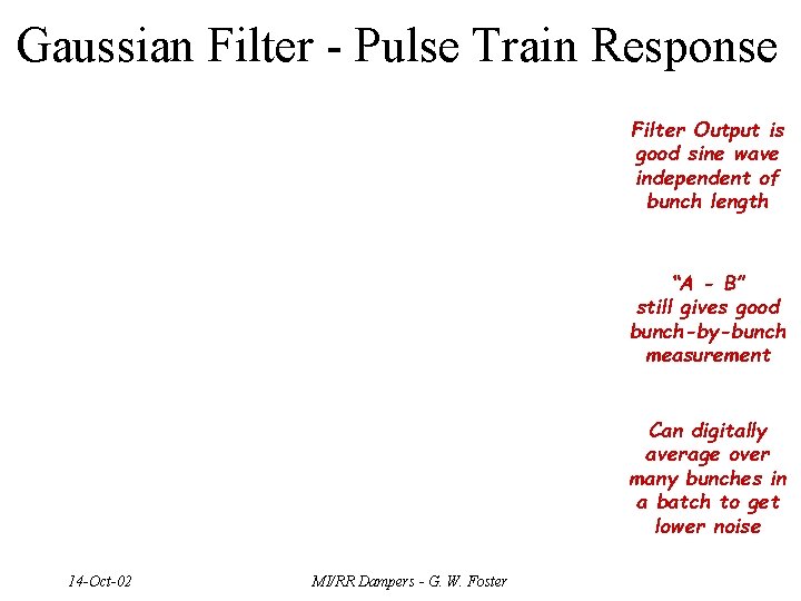 Gaussian Filter - Pulse Train Response Filter Output is good sine wave independent of
