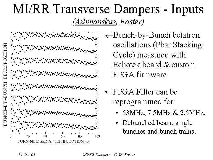 MI/RR Transverse Dampers - Inputs (Ashmanskas, Foster) BUNCH–BY–BUNCH BEAM POSITION ¬Bunch-by-Bunch betatron oscillations (Pbar