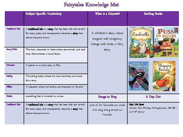 Fairytales Knowledge Mat Fiction Subject Specific Vocabulary Traditional Tale A traditional tale is a