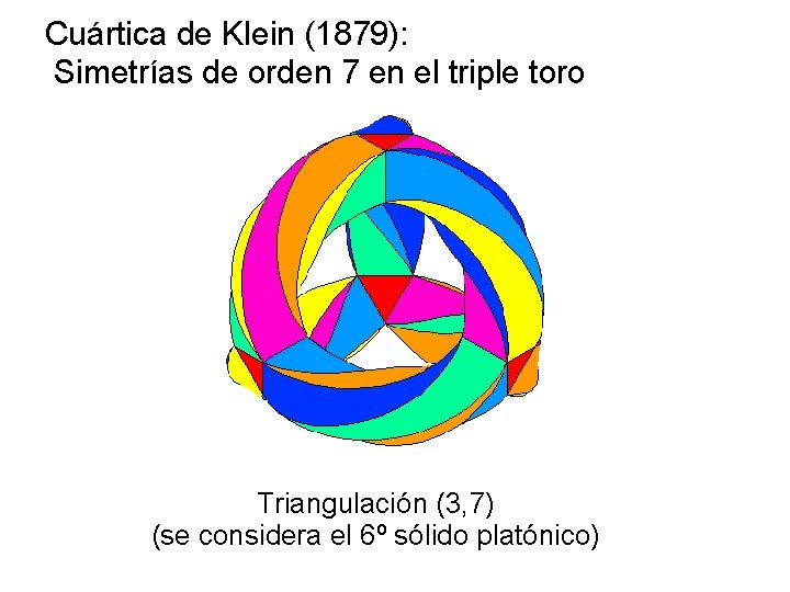 Cuártica de Klein (1879): Simetrías de orden 7 en el triple toro Triangulación (3,