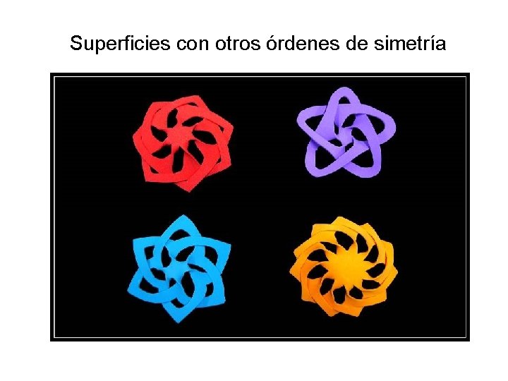 Superficies con otros órdenes de simetría 