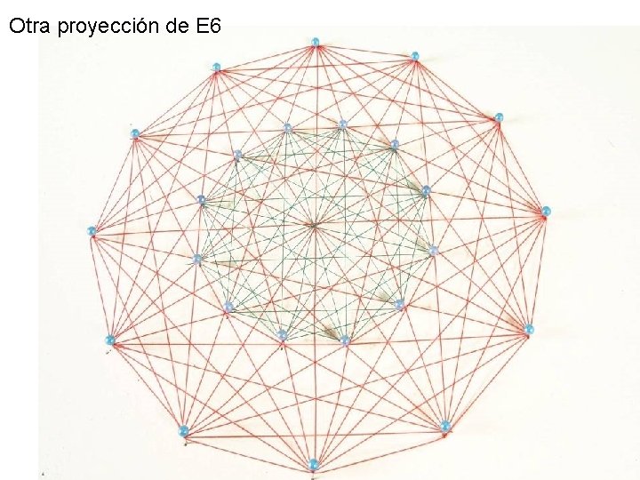 Otra proyección de E 6 