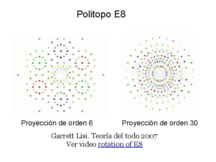 Politopo E 8 Proyección de orden 6 Proyección de orden 30 Garrett Lisi. Teoría
