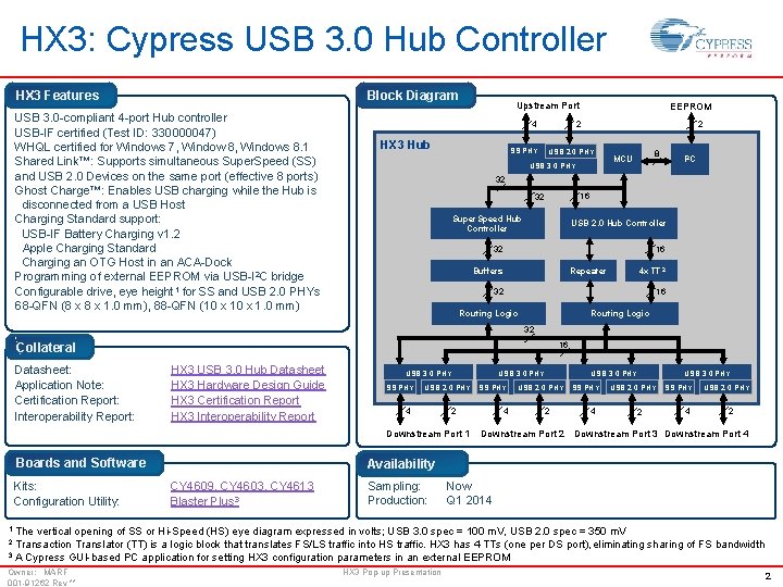 HX 3: Cypress USB 3. 0 Hub Controller HX 3 Features Block Diagram USB