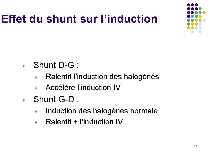 Effet du shunt sur l’induction Shunt D-G : Ralentit l’induction des halogénés Accélère l’induction