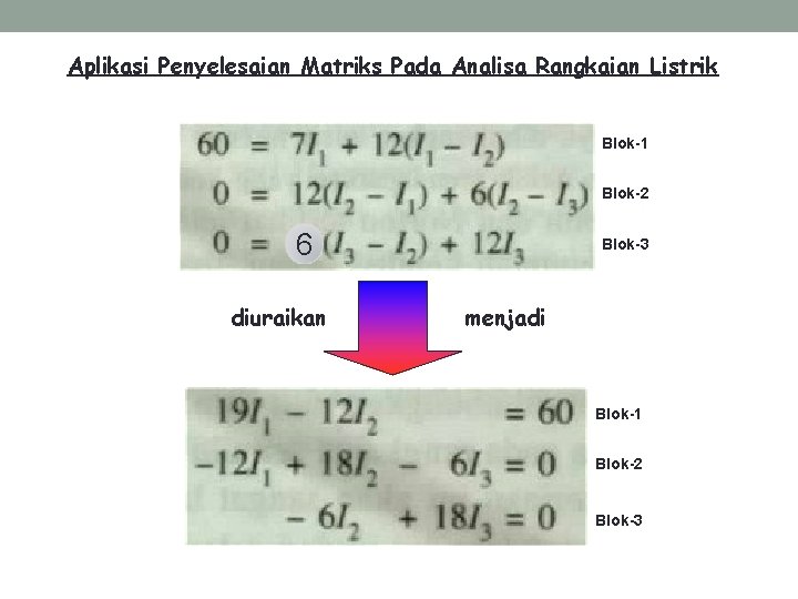 Aplikasi Penyelesaian Matriks Pada Analisa Rangkaian Listrik Blok-1 Blok-2 6 diuraikan Blok-3 menjadi Blok-1