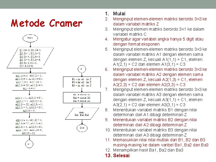 Metode Cramer 1. Mulai 2. Menginput elemen-elemen matriks berordo 3× 3 ke dalam variabel