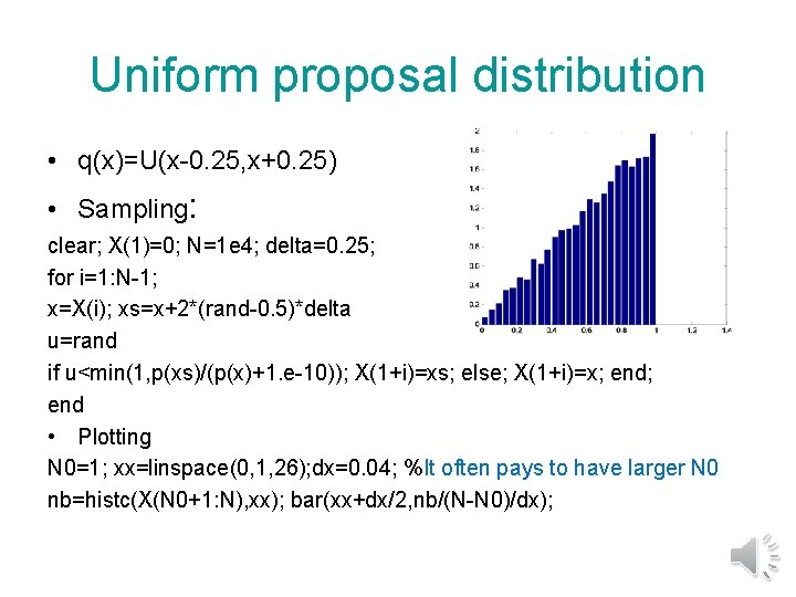 Uniform proposal distribution • q(x)=U(x-0. 25, x+0. 25) • Sampling: clear; X(1)=0; N=1 e