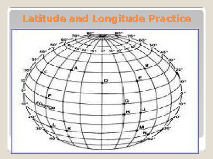 Latitude and Longitude Practice 