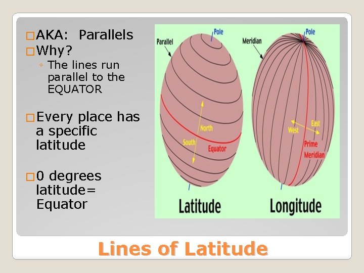�AKA: Parallels �Why? ◦ The lines run parallel to the EQUATOR �Every place has