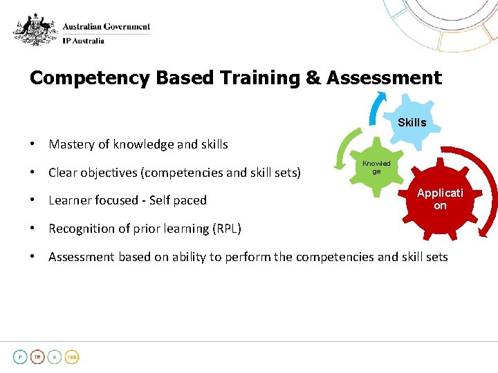 Competency Based Training & Assessment Skills • Mastery of knowledge and skills • Clear