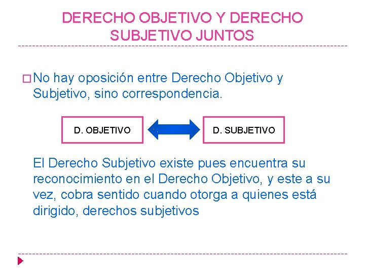 DERECHO OBJETIVO Y DERECHO SUBJETIVO JUNTOS � No hay oposición entre Derecho Objetivo y DERECHO OBJETIVO Y DERECHO SUBJETIVO JUNTOS � No hay oposición entre Derecho Objetivo y