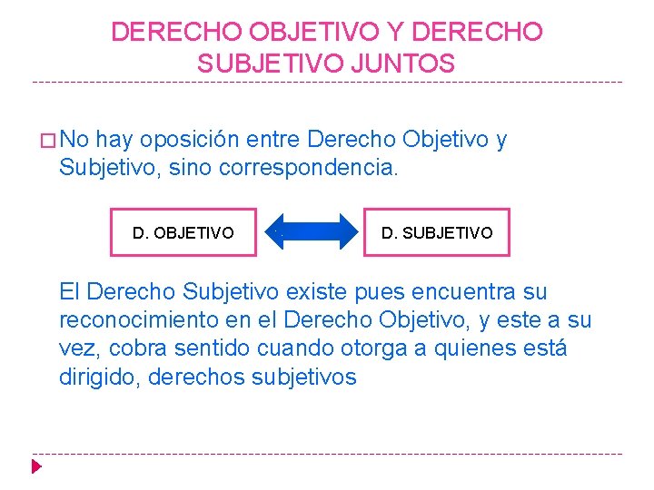 DERECHO OBJETIVO Y DERECHO SUBJETIVO JUNTOS � No hay oposición entre Derecho Objetivo y