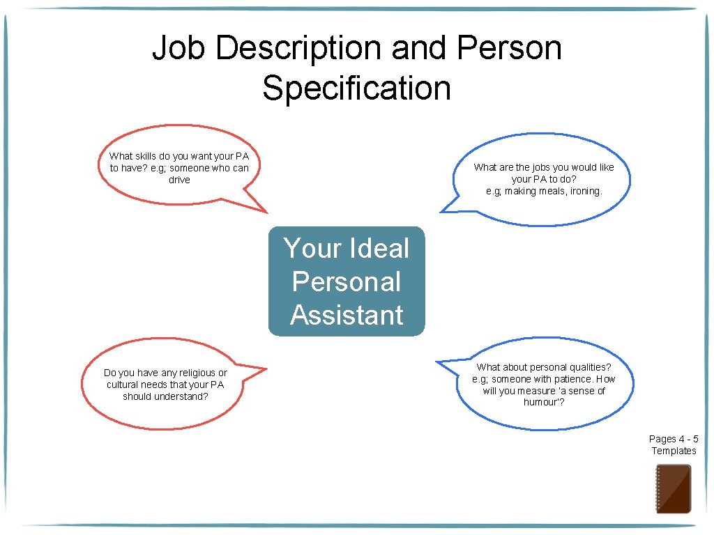 Job Description and Person Specification What skills do you want your PA to have?