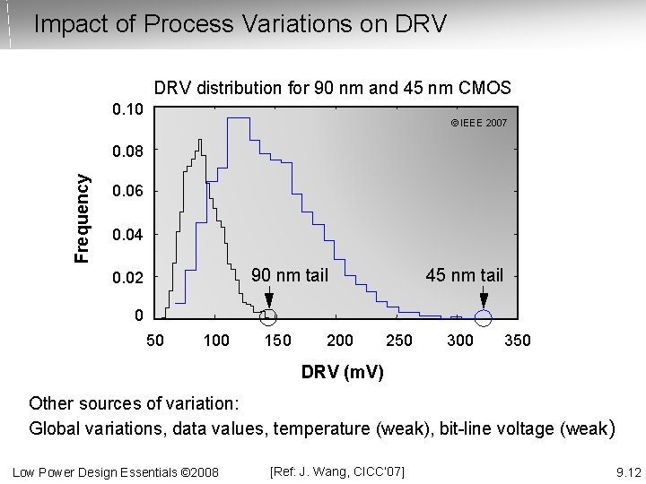 Impact of Process Variations on DRV distribution for 90 nm and 45 nm CMOS