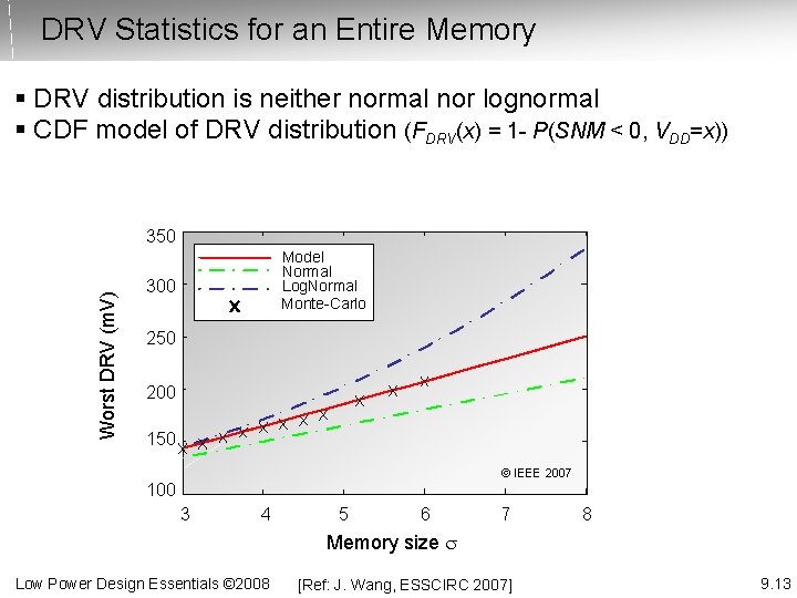 DRV Statistics for an Entire Memory § DRV distribution is neither normal nor lognormal