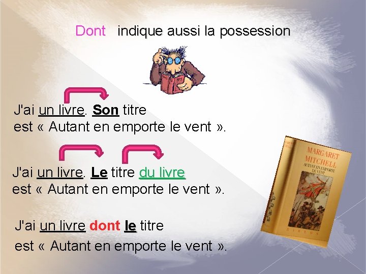 Dont indique aussi la possession J'ai un livre. Son titre est « Autant en