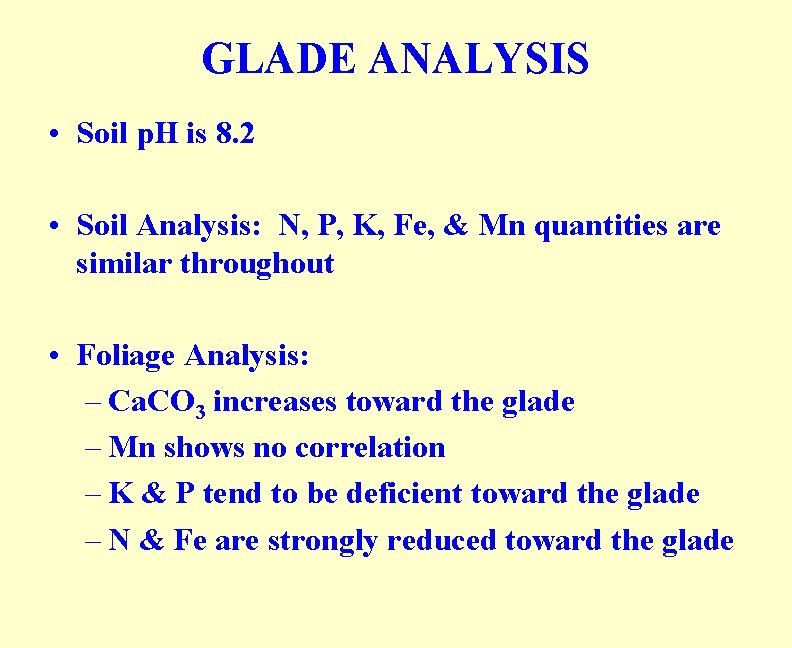 GLADE ANALYSIS • Soil p. H is 8. 2 • Soil Analysis: N, P,