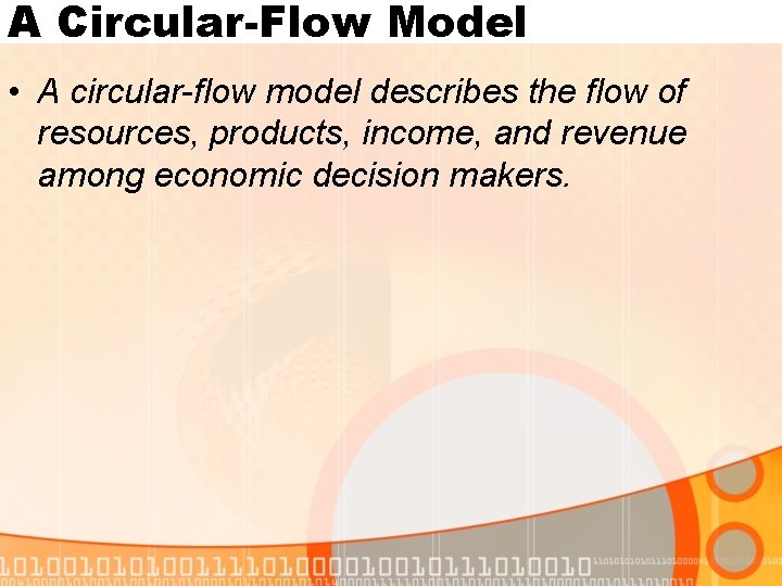 A Circular-Flow Model • A circular-flow model describes the flow of resources, products, income,