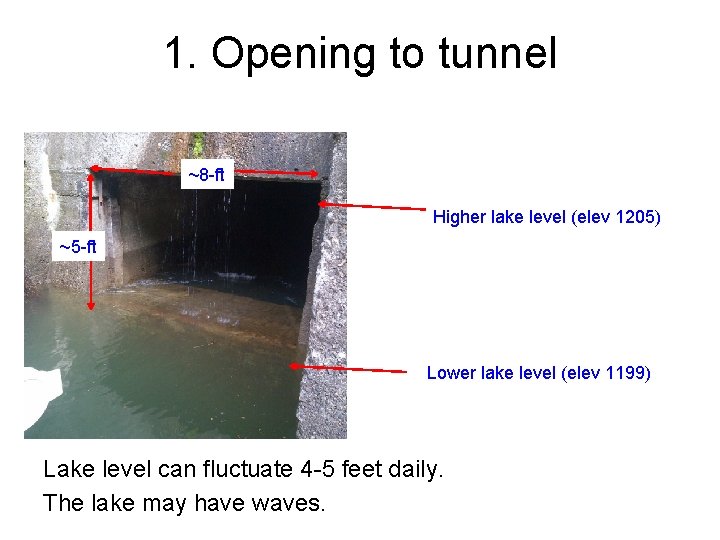 1. Opening to tunnel ~8 -ft Higher lake level (elev 1205) ~5 -ft Lower