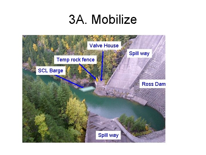 3 A. Mobilize Valve House Spill way Temp rock fence SCL Barge Ross Dam