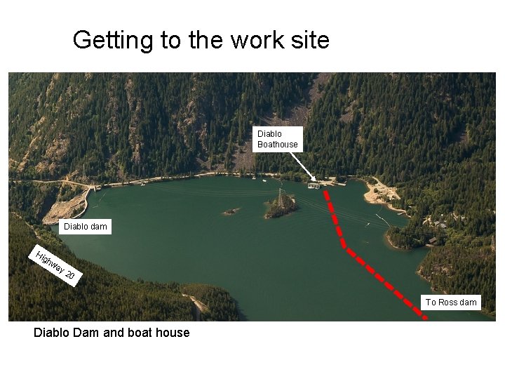 Getting to the work site Diablo Boathouse Diablo dam Hi gh w ay 20