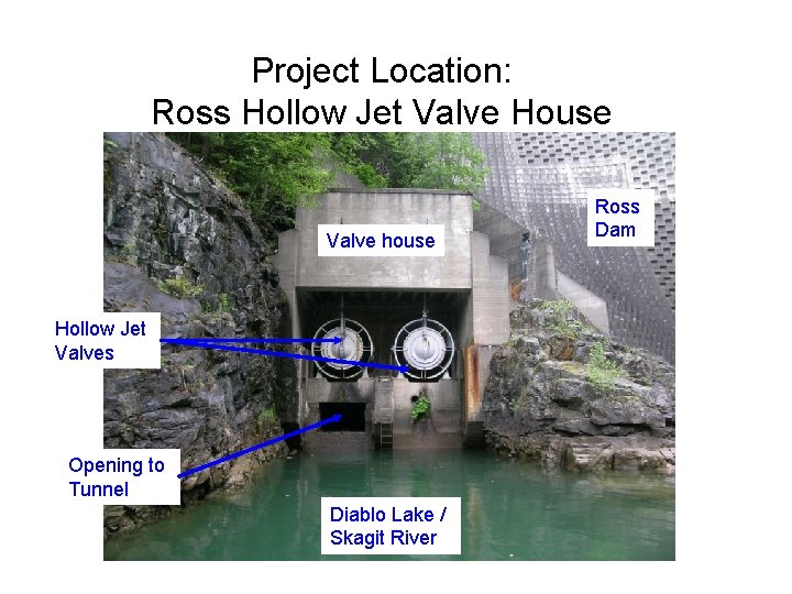 Project Location: Ross Hollow Jet Valve House Valve house Hollow Jet Valves Opening to