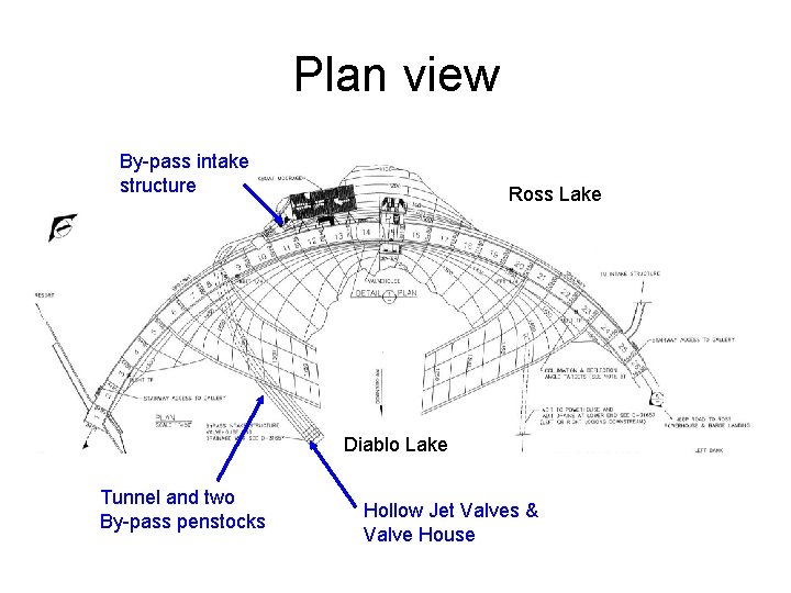 Plan view By-pass intake structure Ross Lake Diablo Lake Tunnel and two By-pass penstocks