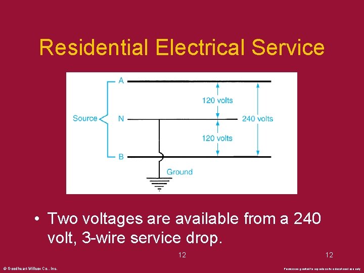 Residential Electrical Service • Two voltages are available from a 240 volt, 3 -wire